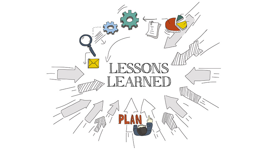 Lessons from lesson observations